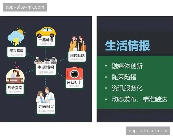 实景流中的虚拟挂件实现一键触达，衍生品销量随播增长